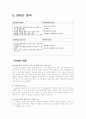 사업계획서 대박자료!!! A+ 자료입니다.!!!깔끔한38장 (샌드위치) 사업개요.콘셉,입지조사,경쟁사분석,S.W.O.T분석,메뉴관리,마케팅계획,운영계획,자금조달계획,재무계획,행정계획.없는게 없다.!!! 깔끔하게 정리자 13페이지