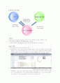 사업계획서 (Membership Training Consulting) 4페이지