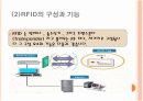 RFID(Radio Frequency Identification) 조사자료 4페이지