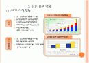 RFID(Radio Frequency Identification) 조사자료 9페이지