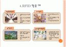 RFID(Radio Frequency Identification) 조사자료 11페이지