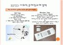 RFID(Radio Frequency Identification) 조사자료 19페이지