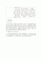 Al 정전용량 측정 6페이지
