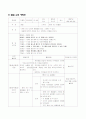 밀리의 수놀이 가게 소프트웨어 평가 10페이지