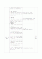 밀리의 수놀이 가게 소프트웨어 평가 27페이지
