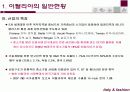 이탈리아와 한국의 패션산업 7페이지
