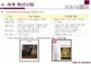 이탈리아와 한국의 패션산업 13페이지