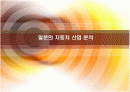 일본의 자동차 산업 1페이지