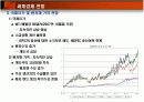 일본의 자동차 산업 7페이지