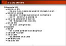 일본의 자동차 산업 28페이지