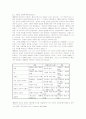 [연극사]1950년대 공산주의 반공극의 범주와 구체적인 논의 6페이지