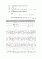여성어의 특징과 대화 전략 13페이지