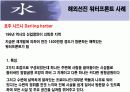 [환경공학+경영학] Water front에 관하여 14페이지