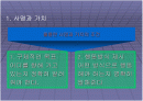 잭웰치의 위대한 승리 팀 프로젝트 ppt 2페이지