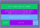 잭웰치의 위대한 승리 팀 프로젝트 ppt 7페이지