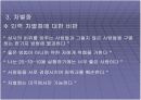 잭웰치의 위대한 승리 팀 프로젝트 ppt 8페이지