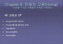 잭웰치의 위대한 승리 팀 프로젝트 ppt 21페이지