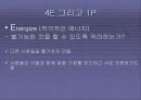 잭웰치의 위대한 승리 팀 프로젝트 ppt 23페이지