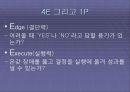 잭웰치의 위대한 승리 팀 프로젝트 ppt 24페이지