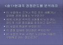 잭웰치의 위대한 승리 팀 프로젝트 ppt 36페이지