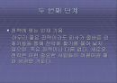 잭웰치의 위대한 승리 팀 프로젝트 ppt 41페이지