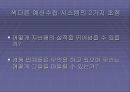 잭웰치의 위대한 승리 팀 프로젝트 ppt 44페이지