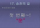 잭웰치의 위대한 승리 팀 프로젝트 ppt 63페이지