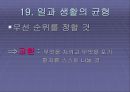 잭웰치의 위대한 승리 팀 프로젝트 ppt 68페이지