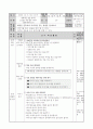 초등학교 4학년 국어지도안 넷째마당 2페이지