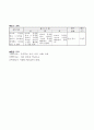 초등학교 4학년 미술 지도안 마크만들기 3페이지