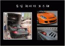 [경영학]-마케팅_포르쉐 11페이지