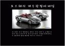 [경영학]-마케팅_포르쉐 15페이지