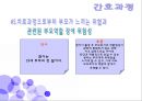 발달상 고관절 형성장애c(DDH)case study  45페이지