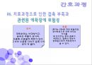 발달상 고관절 형성장애c(DDH)case study  52페이지