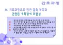 발달상 고관절 형성장애c(DDH)case study  55페이지