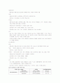 정신병동에서 주로 쓰이는 약물들을 체계적으로 정리 3페이지