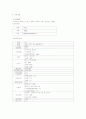 CASE STUDY 4페이지