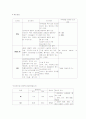 CASE STUDY 7페이지