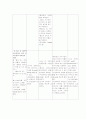 CASE STUDY 10페이지
