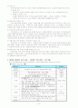 대만문화탐방자료 12페이지