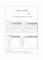 국민기초생활보장법을 생활보호법과 비교 설명 1페이지