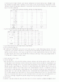 [교육학레포트]1~8차 교육과정 3페이지