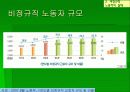 [사회학PPT] 비정규직과 비정규직보호법 9페이지