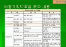 [사회학PPT] 비정규직과 비정규직보호법 16페이지