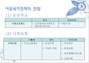 한국 가족(아동, 여성) 복지정책의 현황 23페이지