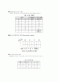 플립플롭에 대하여 4페이지