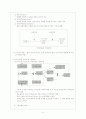 교육행정 동기론 5페이지