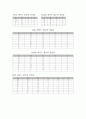 정전압 회로 설계 3페이지