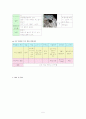 우리주위의 물질 5페이지