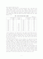 중국의 개혁개방과 경제성장 9페이지
